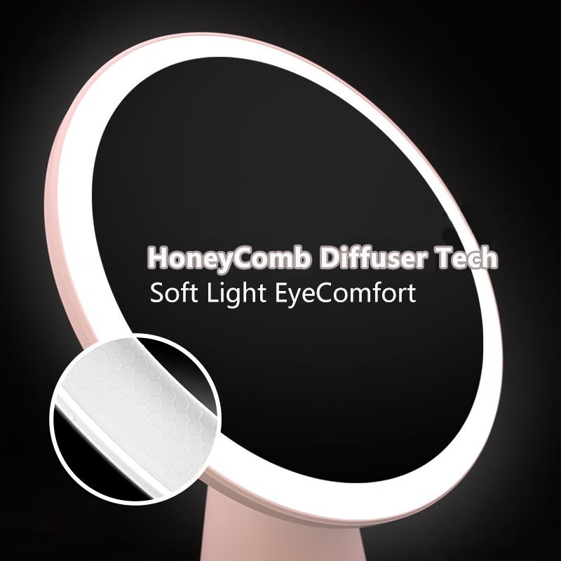 Philips LED Make-up Licht Loli - Beauty Makeup Hd recensie en prijs